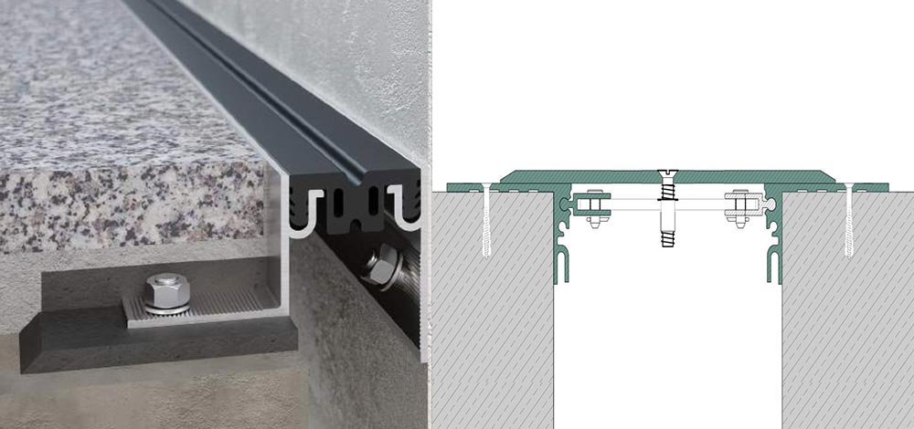 Embedded Expansion Joints
